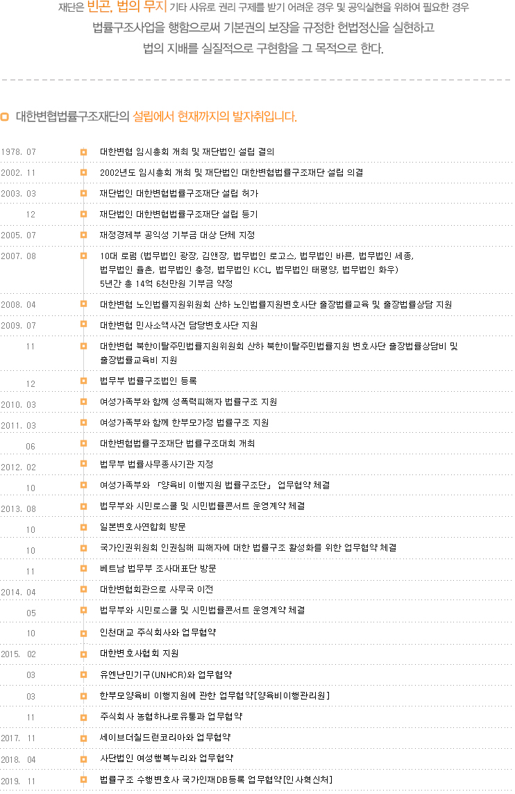 설립이념 및 연혁